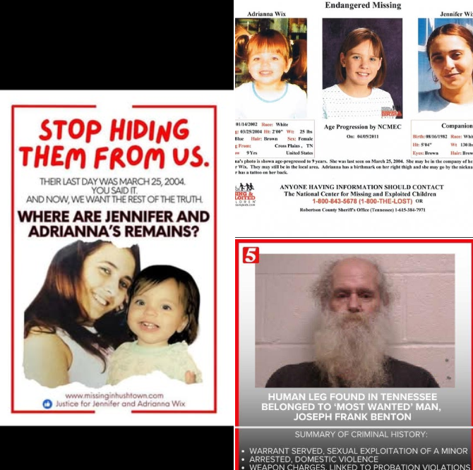 A Call for Justice: The Disappearance of Jennifer and Adrianna Wix
